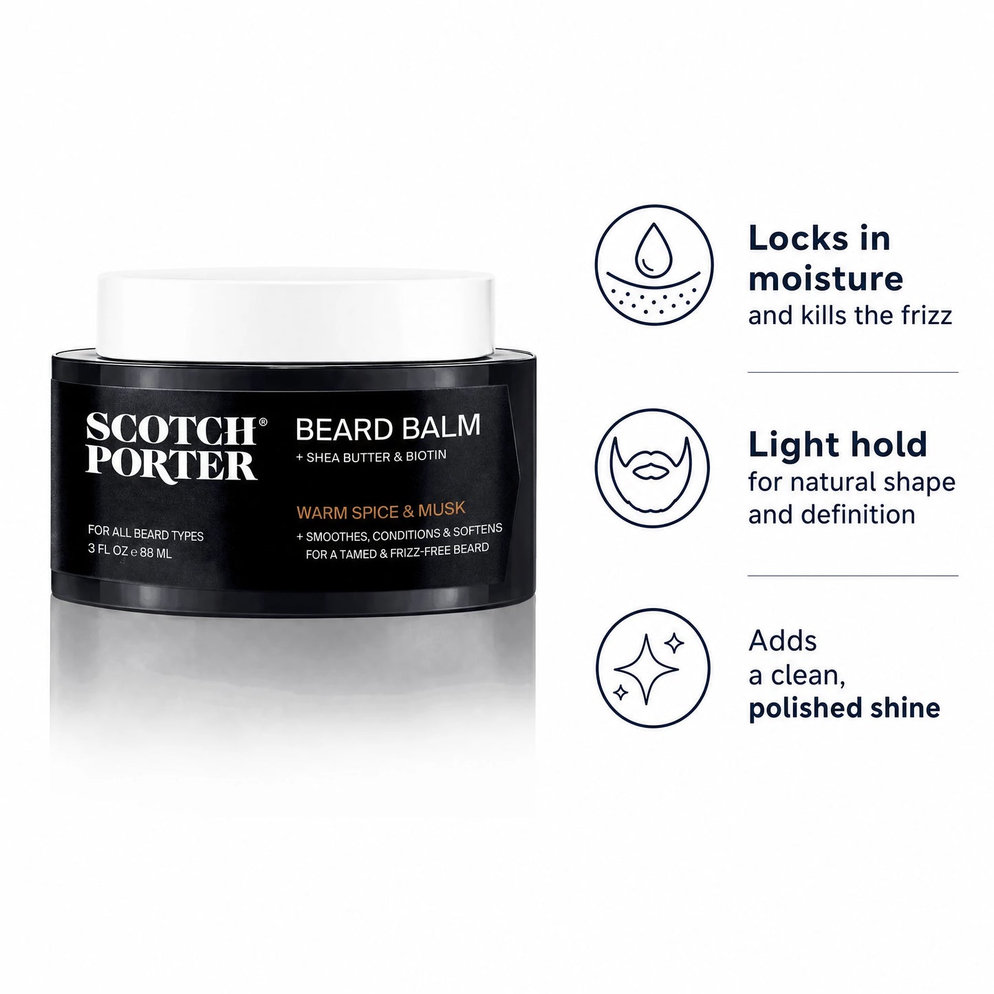 4 Step Beard Essentials Collection