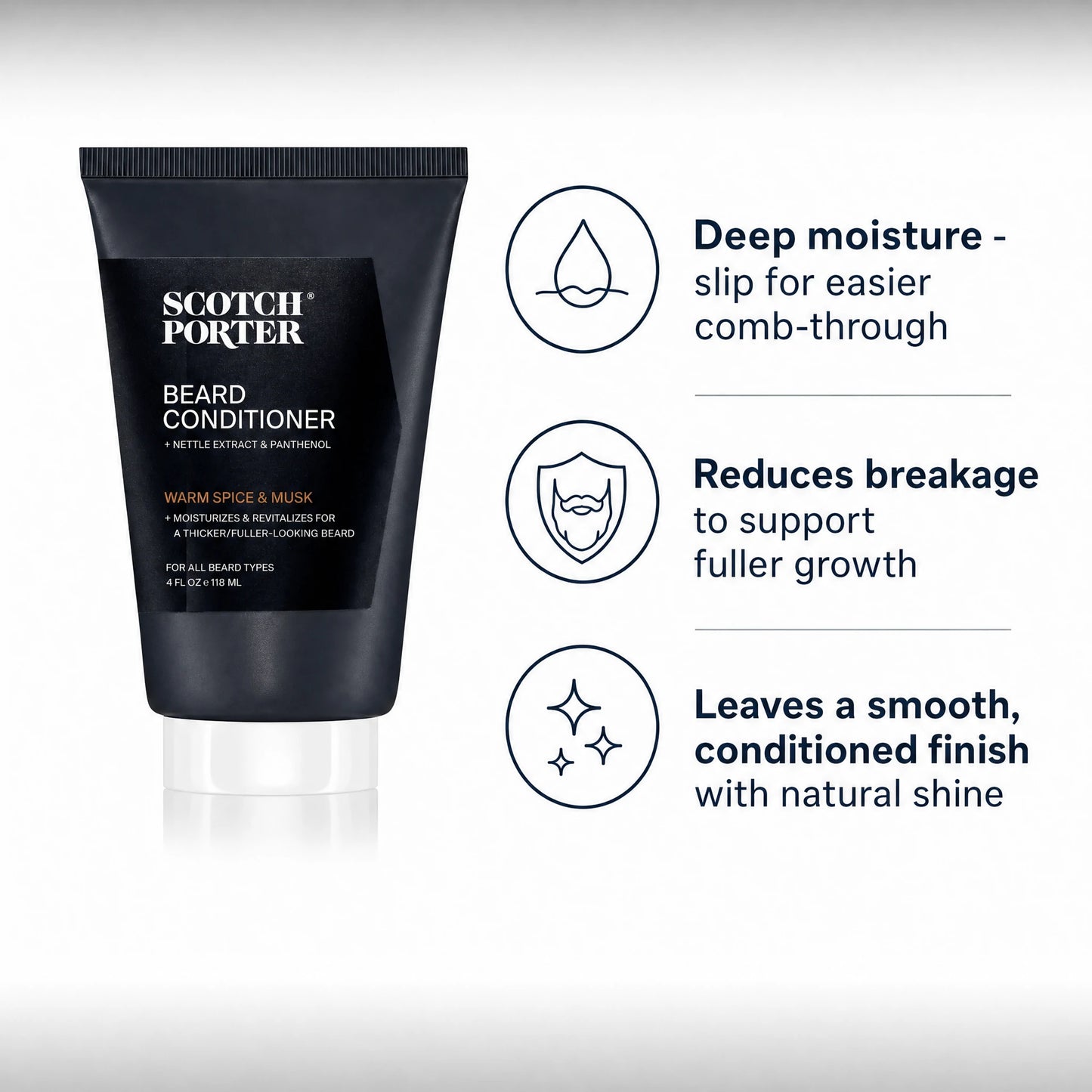 4 Step Beard Essentials Collection