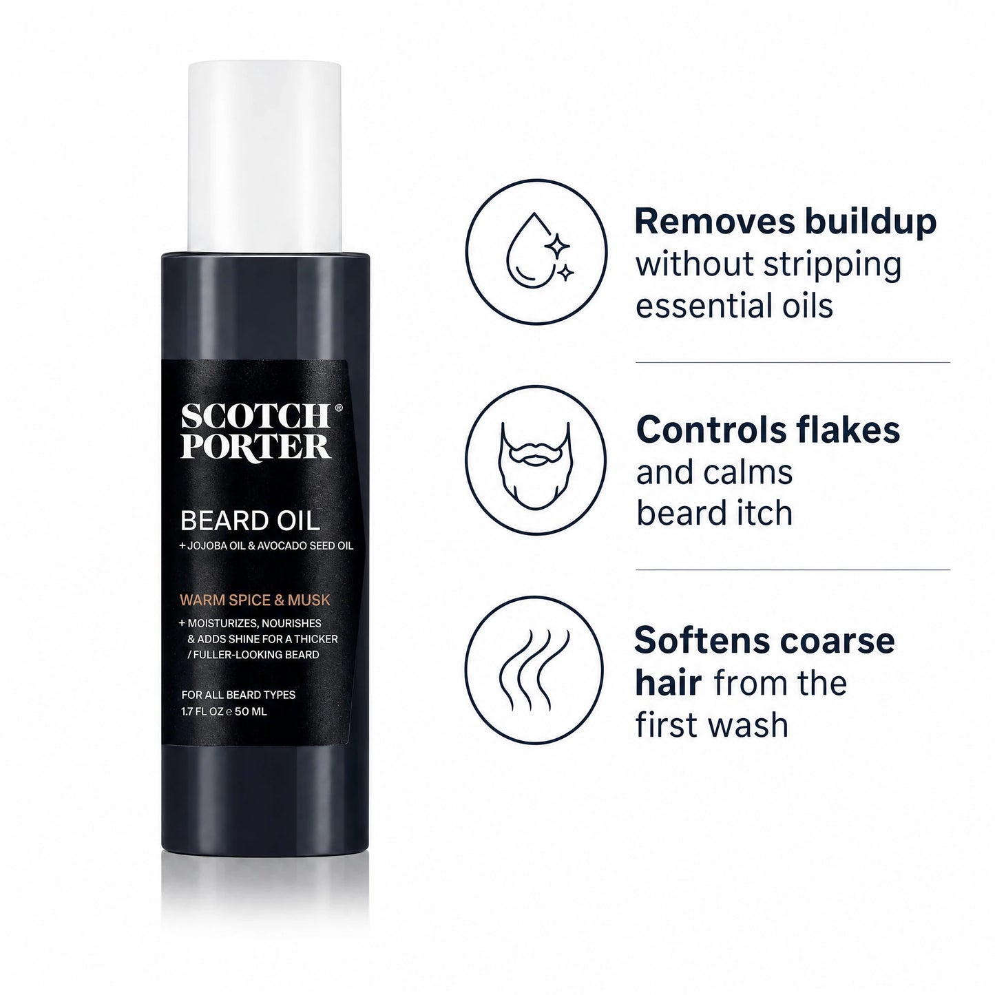 4 Step Beard Essentials Collection