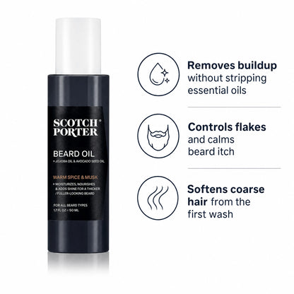 4 Step Beard Essentials Collection