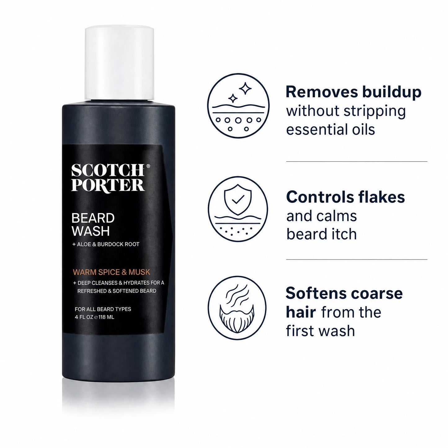 4 Step Beard Essentials Collection